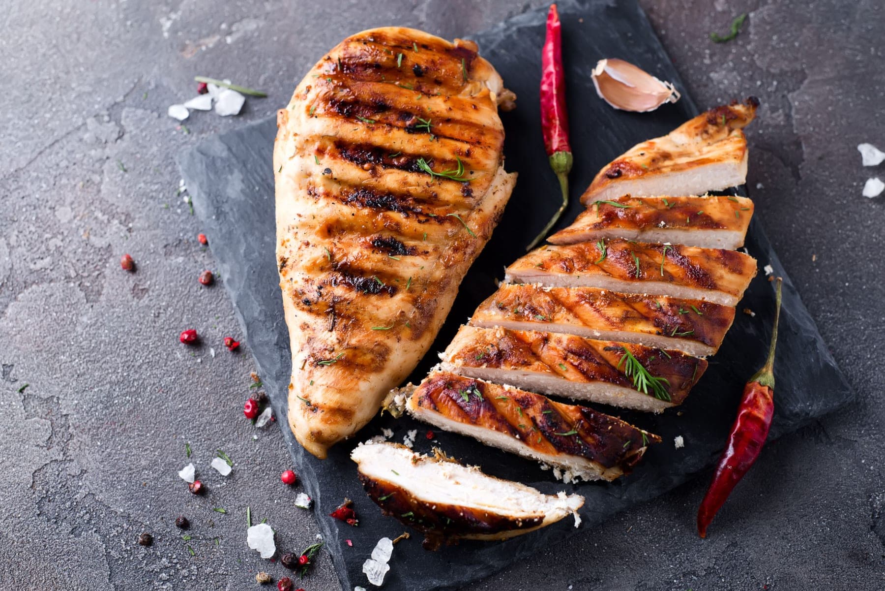 Kerntemperatur Pouletbrust: So gelingt es immer
